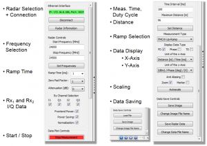 Graphical User Interface for DK-sR-1200e - Configuration